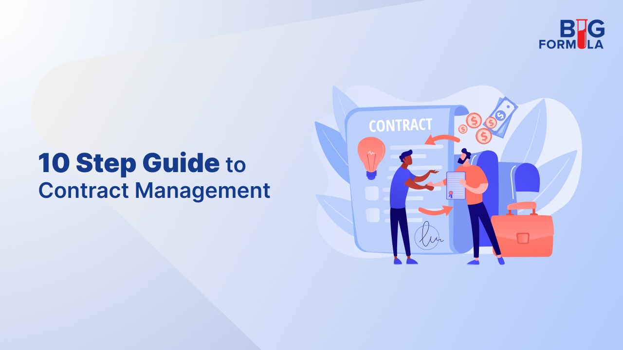 Navigating the Contract Lifecycle with BIGFORMULA: A 10 Step Guide to Contract Management